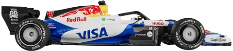 Racing Bulls 2026 car